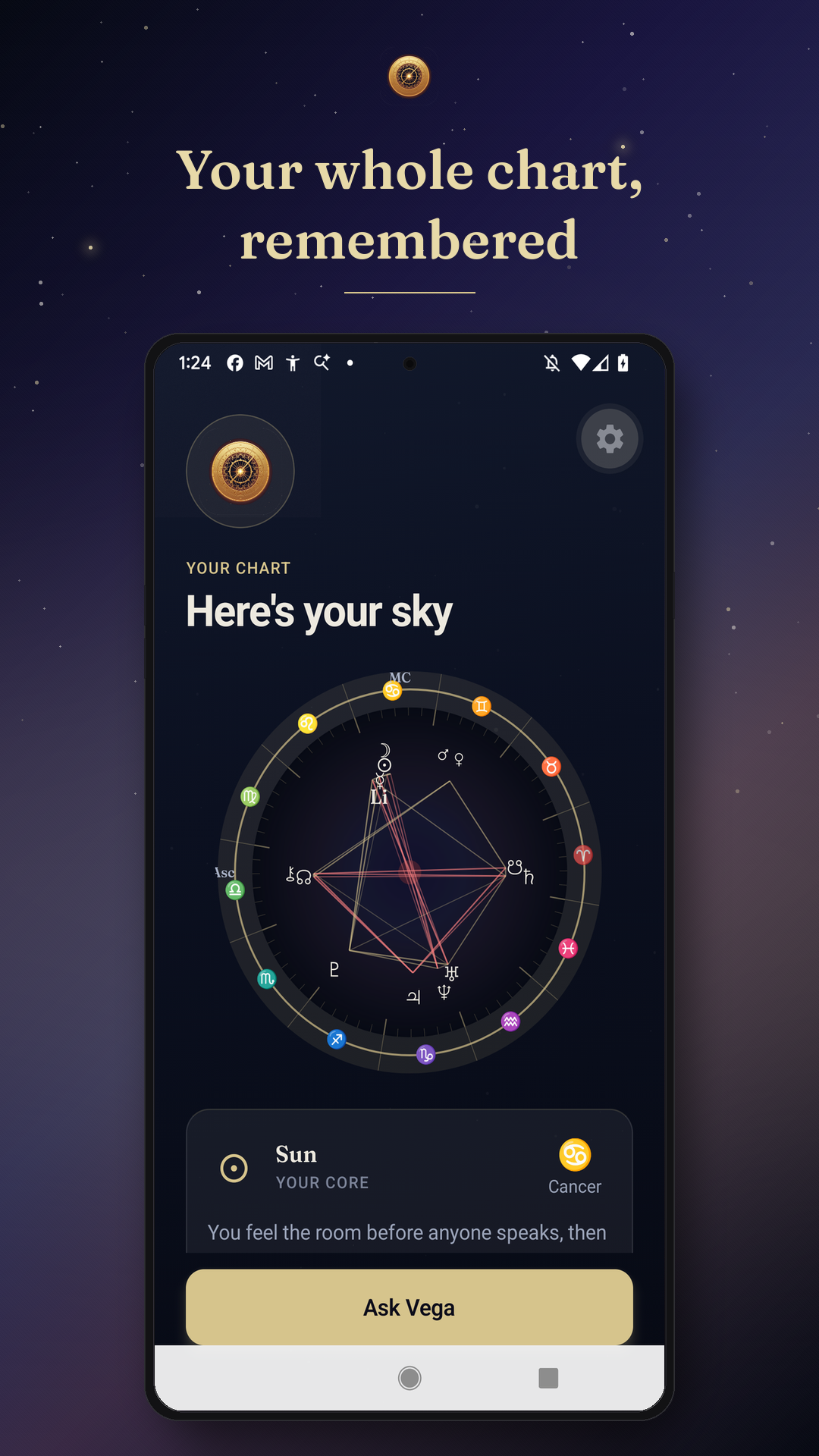 Your natal chart wheel