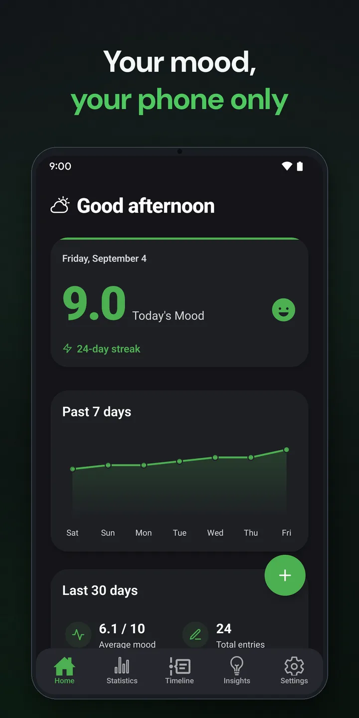SoulSync home screen: today&rsquo;s mood scored 9.0, a 24-day streak, and a past-7-days trend line
